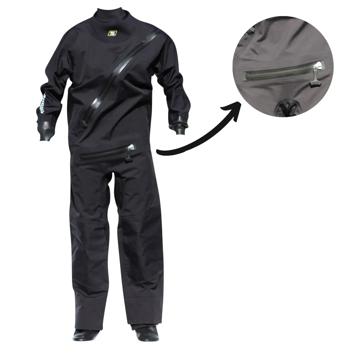 Sandiline Elements PRO Tørdragt - Billede 2